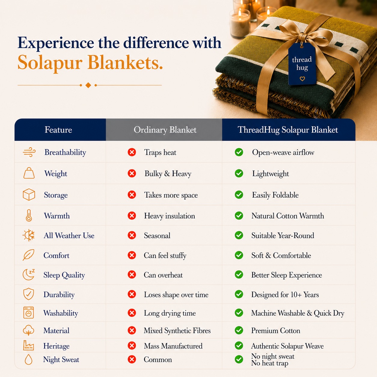 Forest Whisper Solapur Blanket