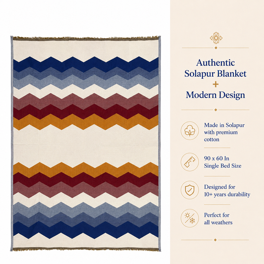 Mountain Mist Cozy Solapur Throw Blanket