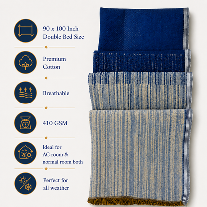 Blue Horizon Calm Solapur Blanket [ Double Bed ]