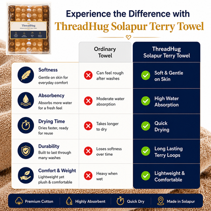 Caramel Echo Solapur Terry Towel - benefits comparison