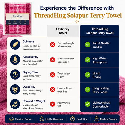 Bougainvillea Bloom Solapur Terry Towel - benefits comparison