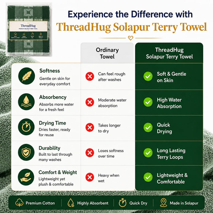 Forest Grid Fresh Solapur Terry Towel - benefits comparison